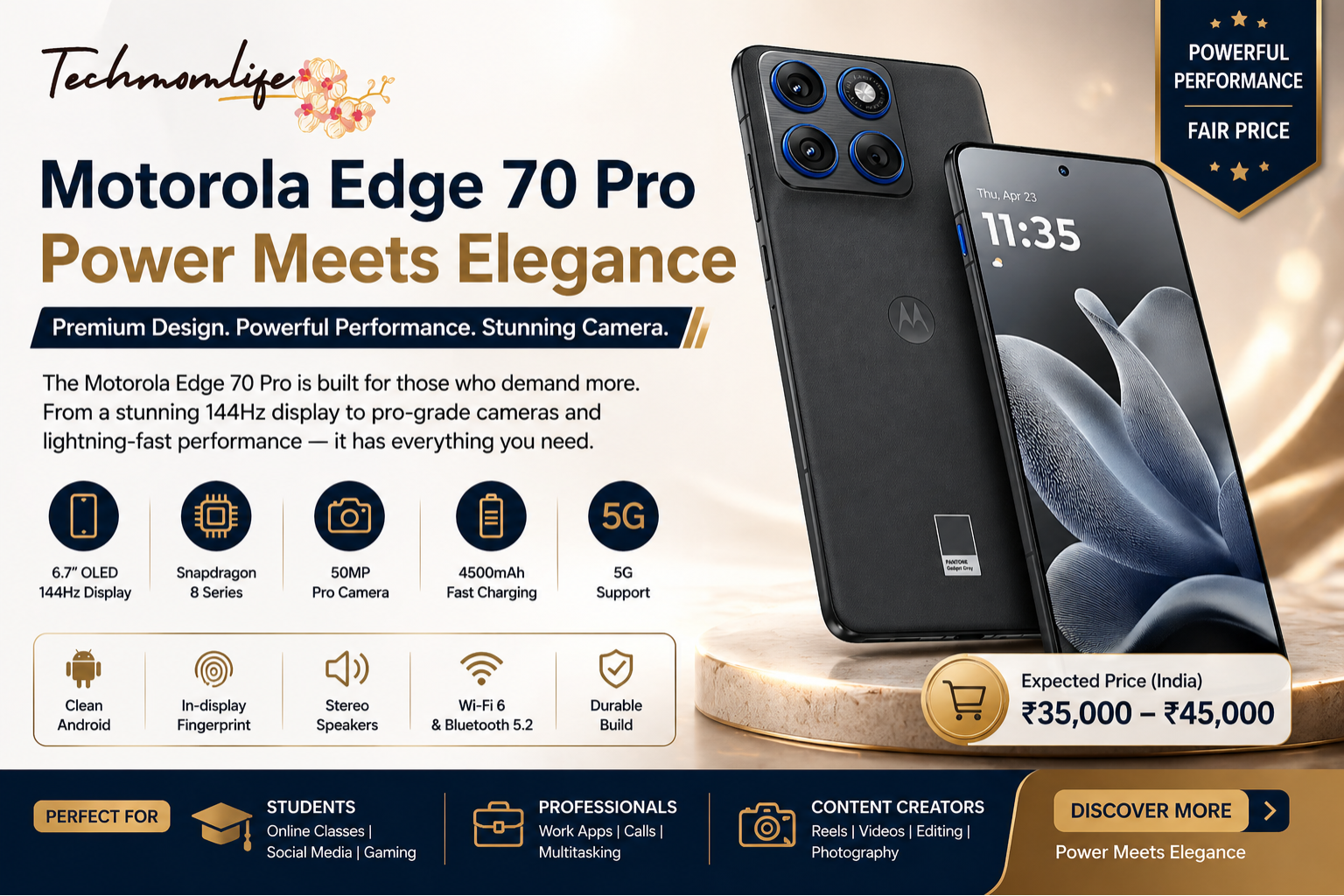  Motorola Edge 70 Pro Power Meets Elegance