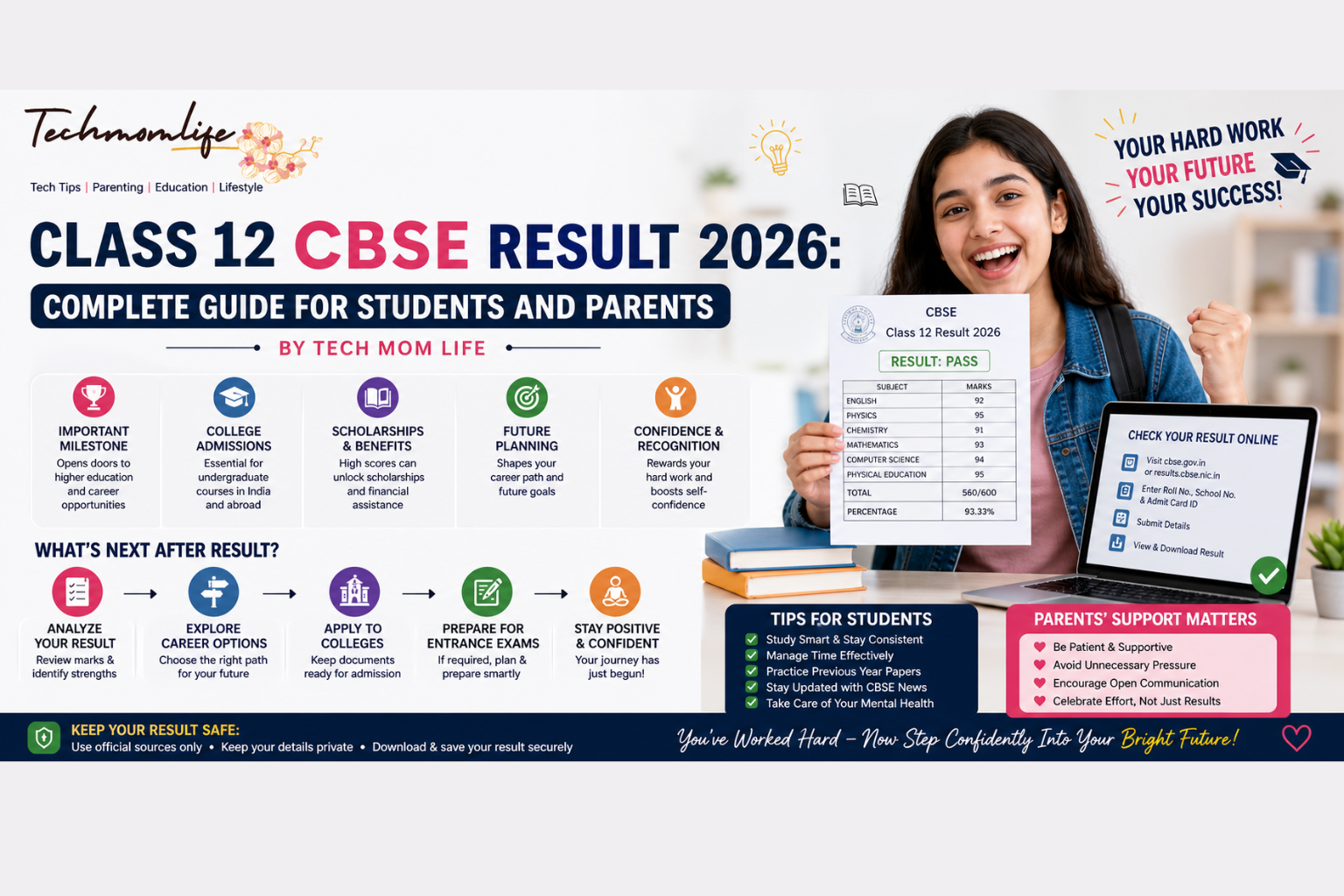 Class 12 CBSE Result 2026: Complete Guide for Students and Parents by Tech Mom Life