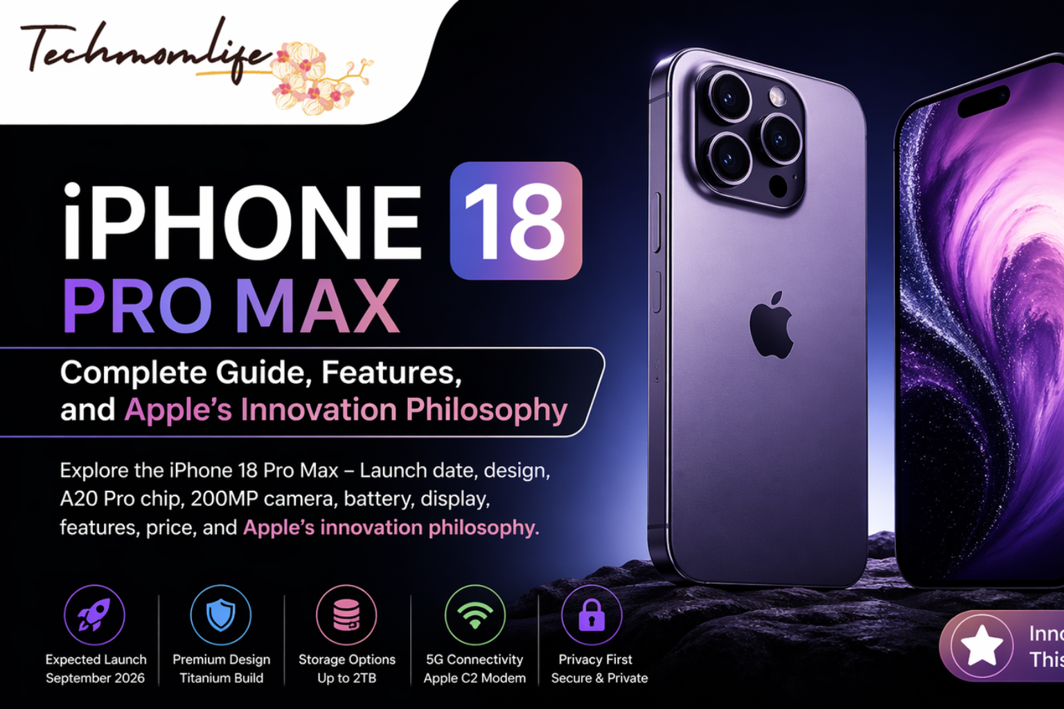 iPhone 18 Pro Max